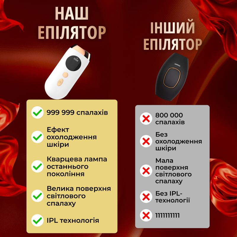 Фотоепілятор лазерний 360 градусне охолодження 8492037159207 фото