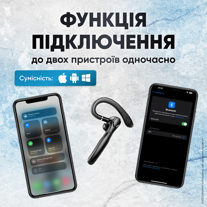 Гарнітура Bluetooth бездротова з мікрофоном Hands Free для розмов шумоподавлення ENC моно навушник LED дисплей зарядний кейс 1750260102805 фото