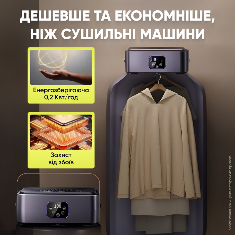 Сушилка для белья одежды электросушилка для полотенец подвесная складная электрическая портативная сушка с таймером пультом 1762529153191 фото