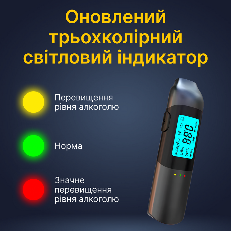 Алкотестер високої точності алкотестери портативний з індикатором дисплеєм голосовим супроводом підсвіткою 1757344229461 фото