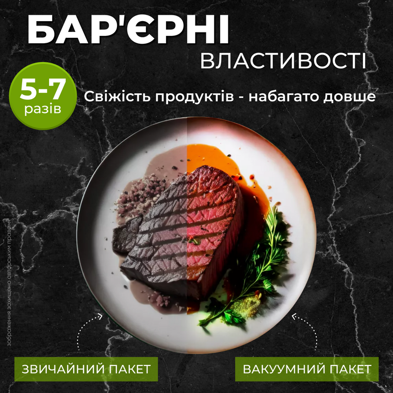 Пакет для вакууматора Набор для вакуумирования пищевые в рулоне для запайки продуктов Сменная пленка 25см 1749471794676 фото