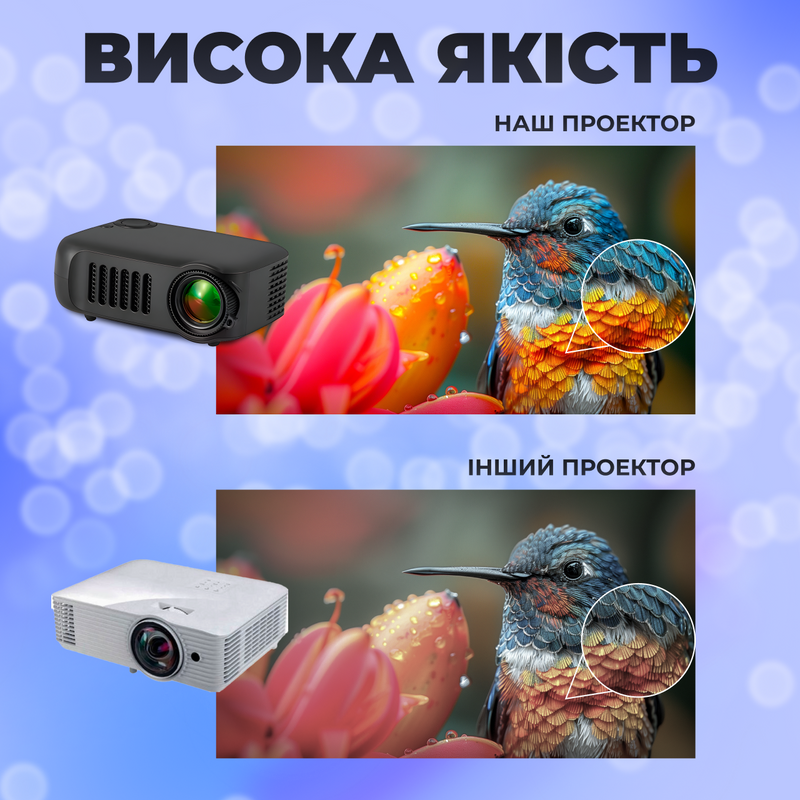 Проектор домашній кінотеатр LED портативний 1000 люмен ля перегляду фільмів серіалів ігор 1256329944 фото