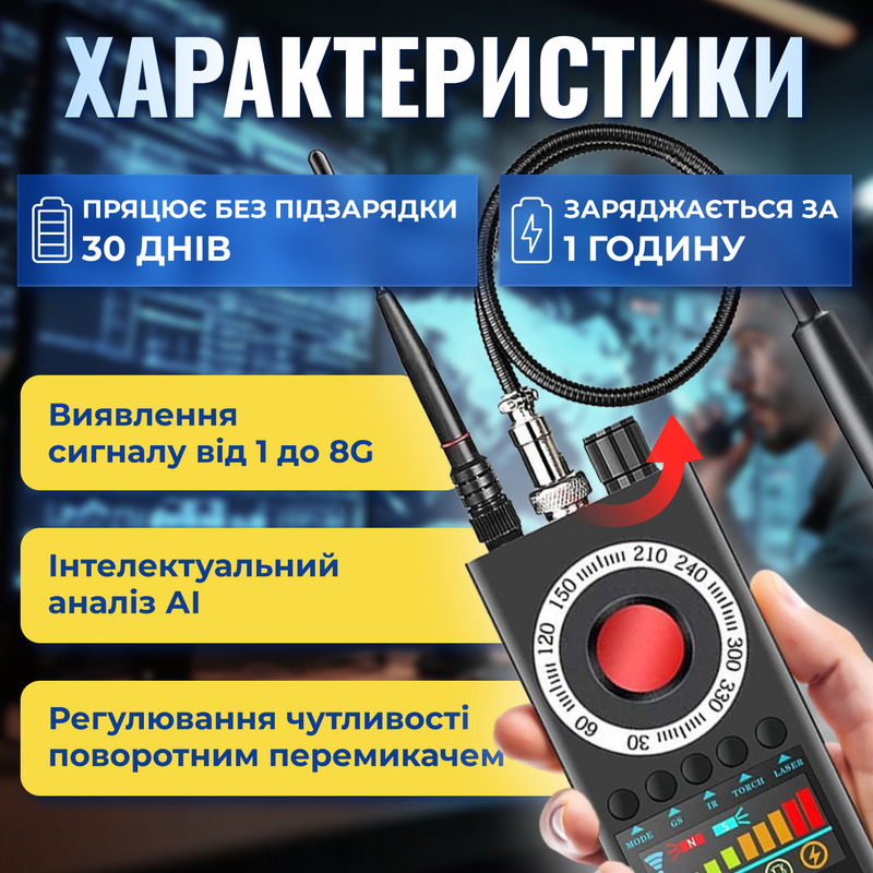 Антижучок Профессиональный детектор жучков и скрытых камер GPS трекер детектор детектор обнаружения прослушки 544946183221 фото