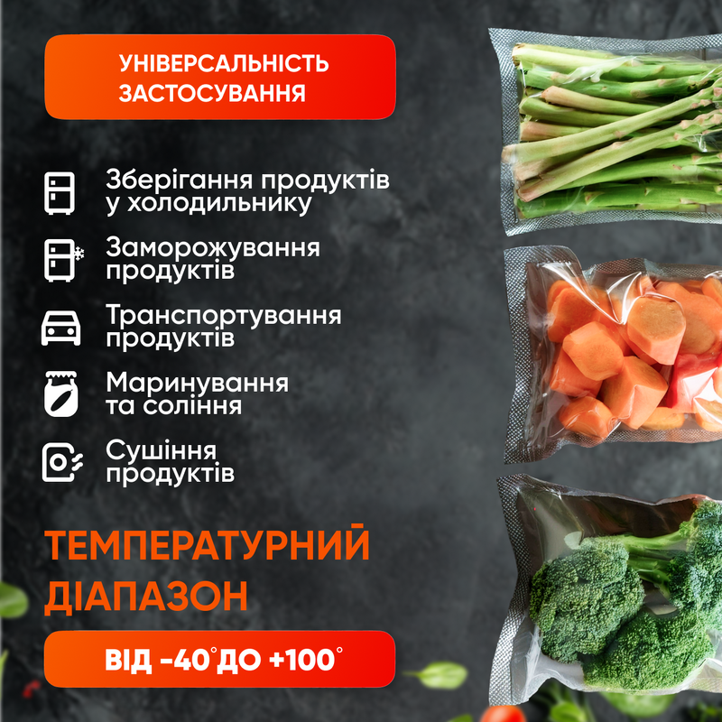 Пакети для вакуумування харчові пакети для вакууматора набір для запаювання продуктів харчова плівка для вакуматора 15 см 1749472409655 фото