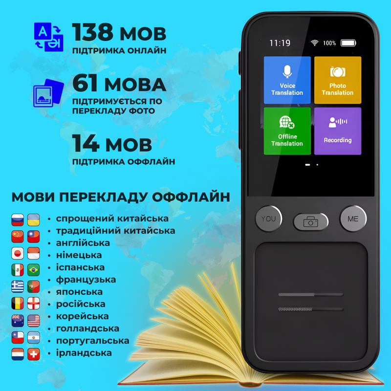 Електронний перекладач голосовий портативний офлайн Wi-Fi 138 мов фото діалоговий туристичний багатомовний автономний дорожній 5468901783928 фото