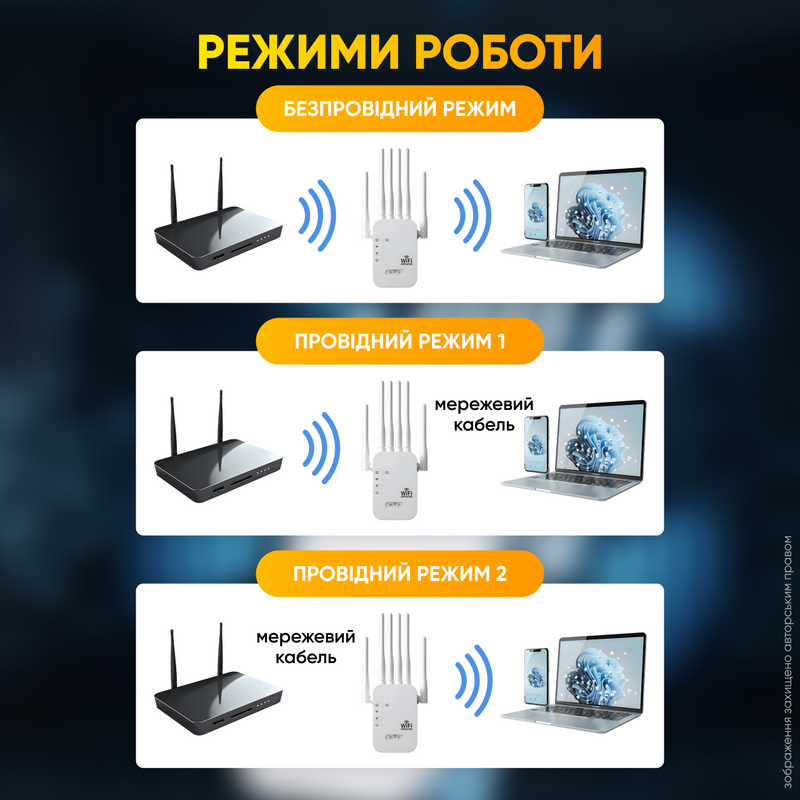 Ретранслятор Wi-Fi усилитель сигнала вай фай репитер мощный усилитель сигнала маршрутизатор 1756901222474 фото