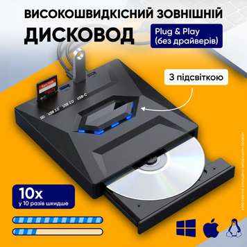 Дисковод зовнішній багатофункціональний оптичний двд привід та юсб хаб з кардрідером Micro SD Type-C USB для ноутбука комп'ютера 1765544050538 фото