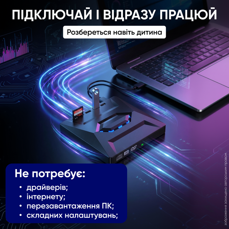 Дисковод внешний многофункциональный оптический DVD привод и USB хаб с кардридером Micro SD Type-C USB для ноутбука компьютера 1765544050538 фото