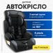 Автокрісло дитяче крісло в авто для дітей універсальне трансформер регулювання спинки 4837261593847 фото 1