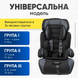 Автокрісло дитяче крісло в авто для дітей універсальне трансформер регулювання спинки 4837261593847 фото 4