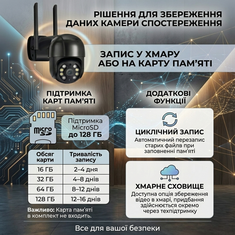 Камера відеоспостереження вулична ІР Wi-Fi нічне бачення поворотна з датчиком руху 4 Мп цілодобове спостереження 1771312841124 фото