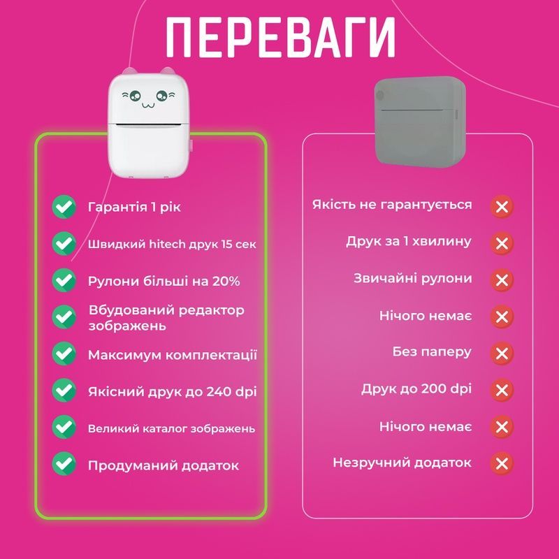 Мини принтер Детский Bluetooth+14 рулонов printer беспроводной портативный термопринтер с набором термобумаги в комплекте для печати фотографий 22в1 8949461895553 фото
