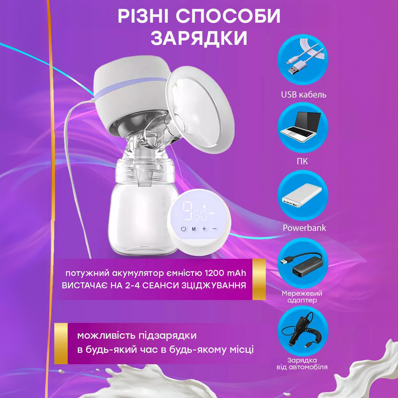 Молокоотсос электрический портативный  6973819571358 фото