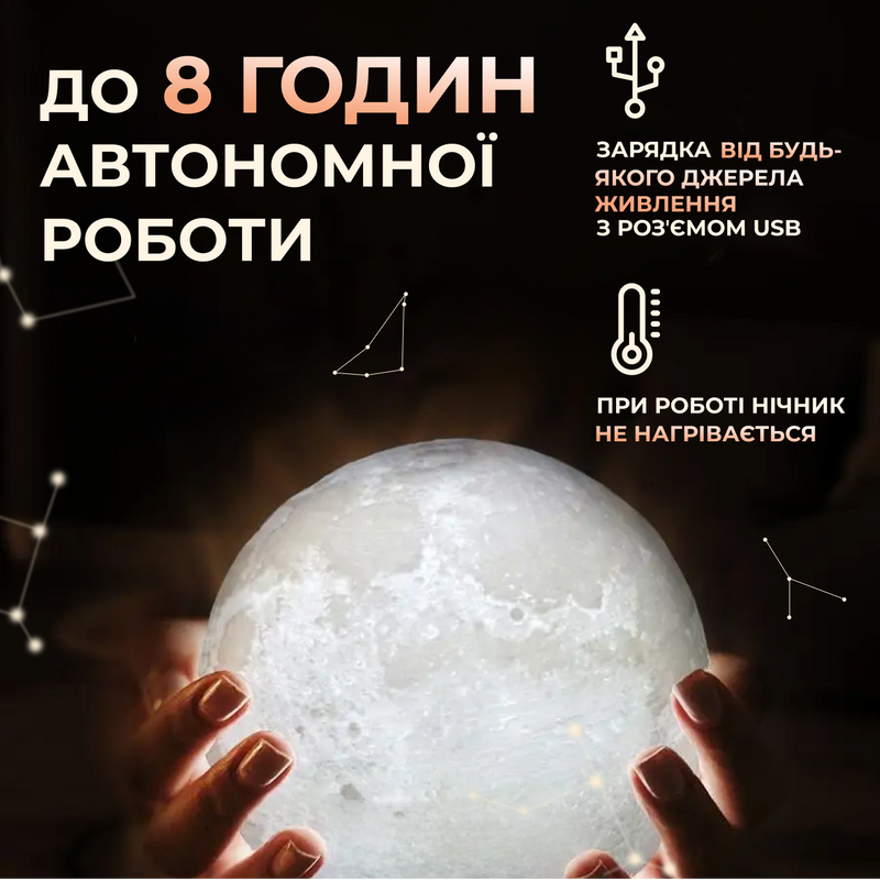 Нічник дитячий на акумуляторі 123460932 фото
