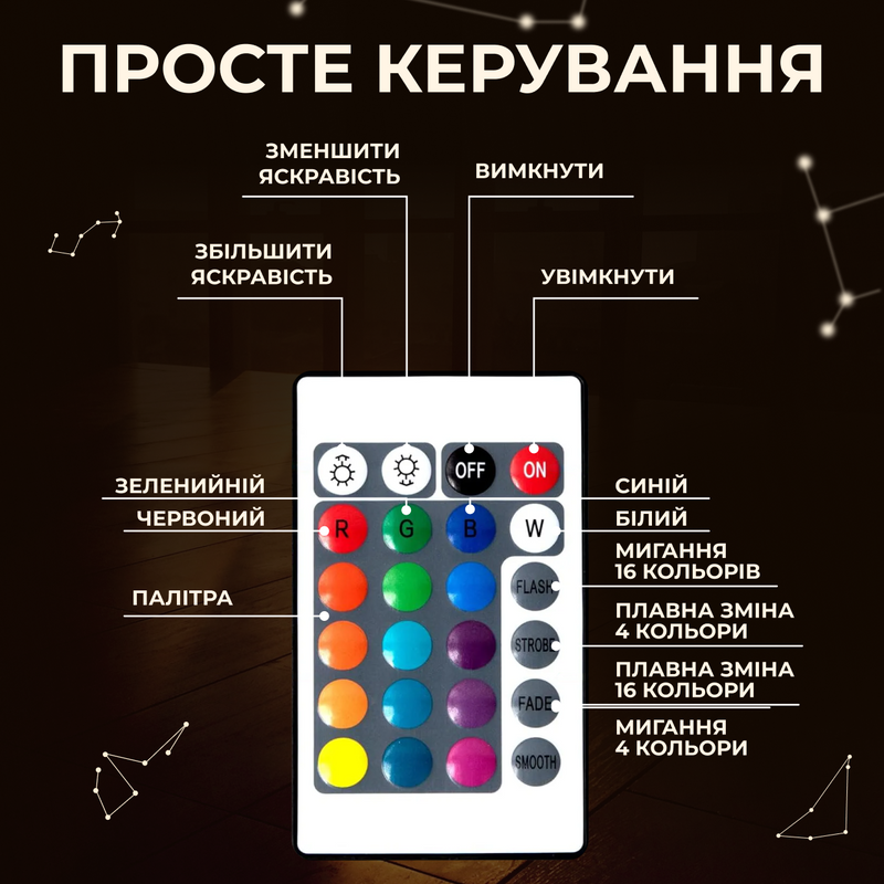 Нічник дитячий на акумуляторі 123460932 фото