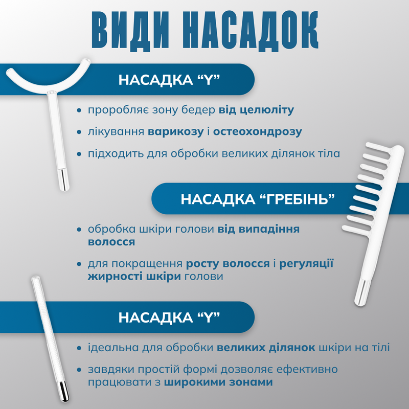 Дарсонваль для волос для лица высокочастотный массажер стимуляция кровообращения регенерация клеток 6в1 7241950836742 фото