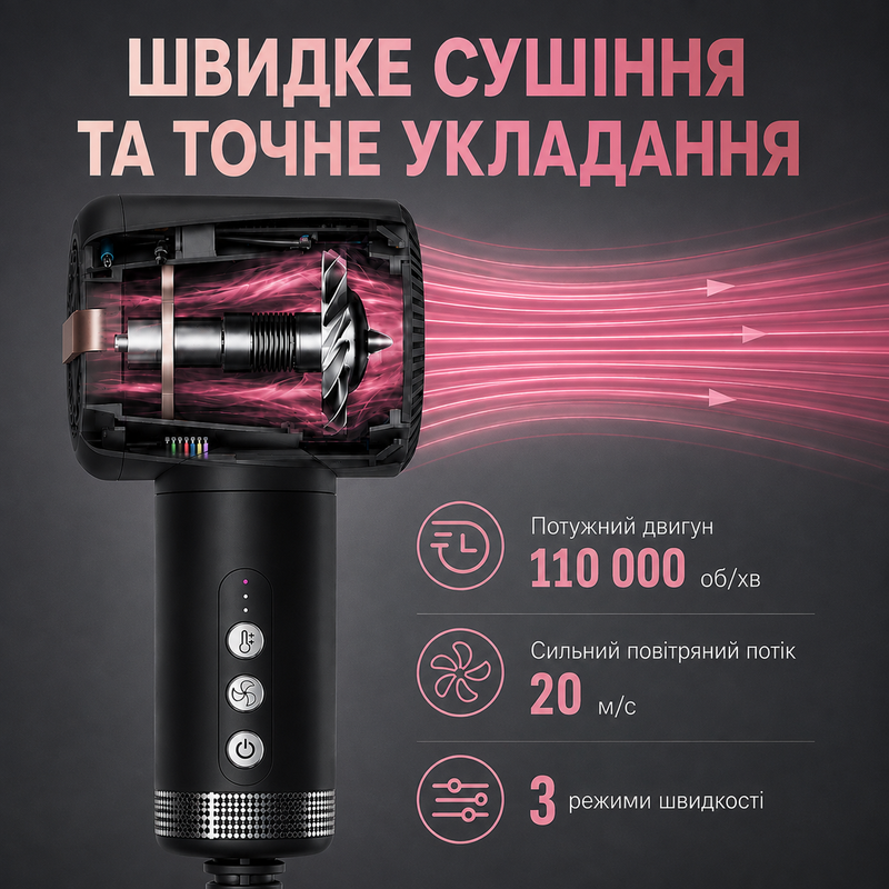 Стайлер для волос фен мультистайлер щетка браш профессиональный автоматический для укладки волос завивки выпрямления сушки многофункциональный прибор с насадками 7в1 1784811221117 фото