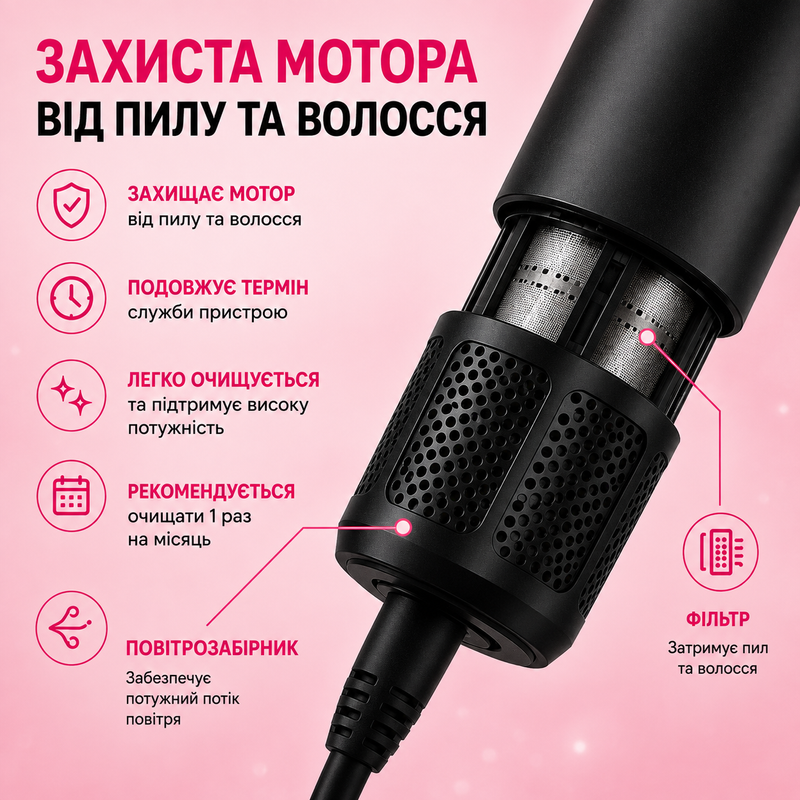 Стайлер для волос фен мультистайлер щетка браш профессиональный автоматический для укладки волос завивки выпрямления сушки многофункциональный прибор с насадками 7в1 1784811221117 фото