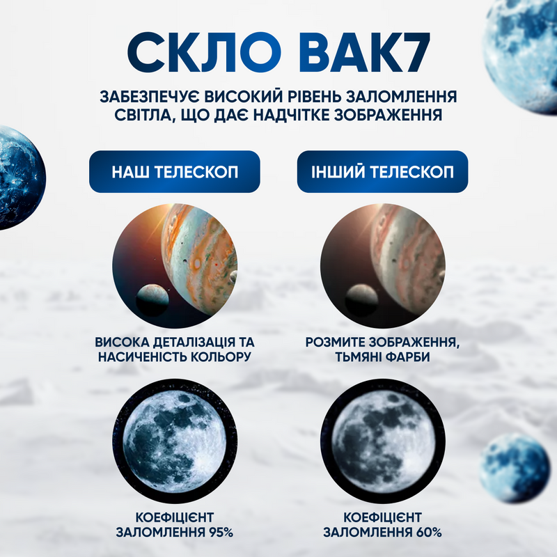 Телескоп астрономічний телескопи рефракційний зі штативом окулярами для початківців 4371859623149 фото