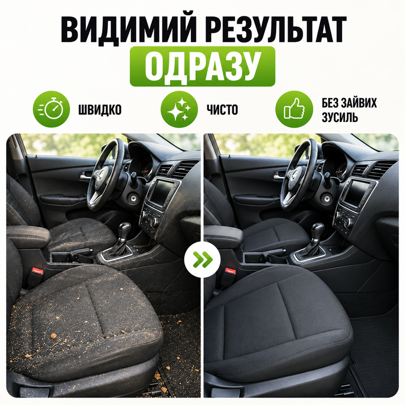 Пылесос автомобильный аккумуляторный автопылесос беспроводной ручной для сухой и влажной уборки мини автопылесосы для салона автомобиля дома с насадками 1765443047069 фото