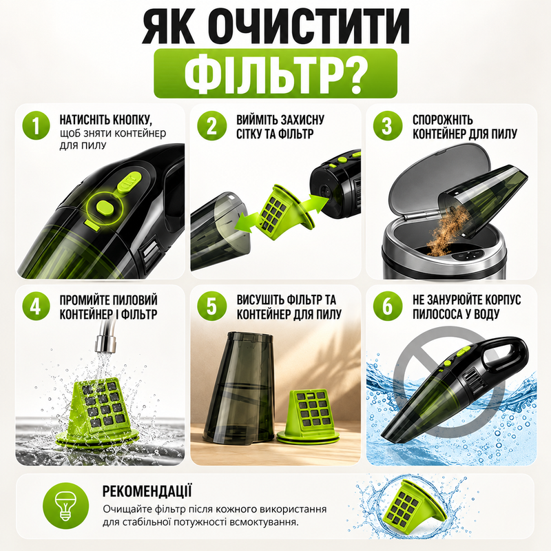 Пылесос автомобильный аккумуляторный автопылесос беспроводной ручной для сухой и влажной уборки мини автопылесосы для салона автомобиля дома с насадками 1765443047069 фото