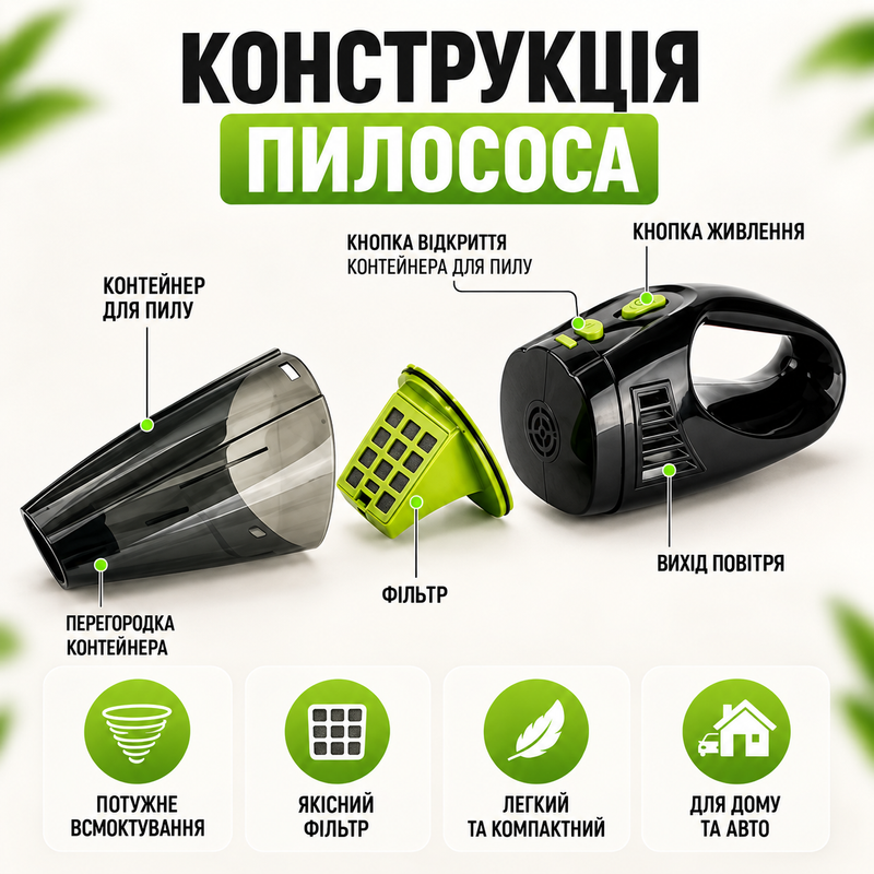 Пылесос автомобильный аккумуляторный автопылесос беспроводной ручной для сухой и влажной уборки мини автопылесосы для салона автомобиля дома с насадками 1765443047069 фото
