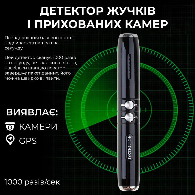 Детектор жучков скрытых камер устройство обнаружения прослушки аннижучок антишпион WiFi 5719037263918 фото