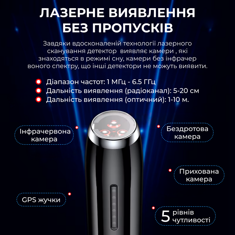 Детектор жучков скрытых камер устройство обнаружения прослушки аннижучок антишпион WiFi 5719037263918 фото