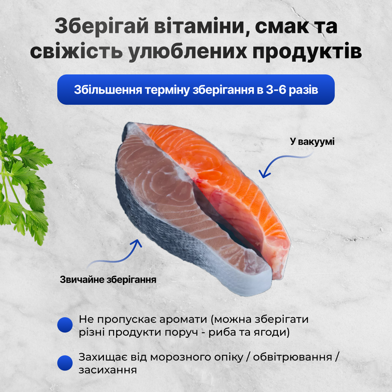 Пакети для вакууматора пакет для вакуумування продуктів набір для закаювання харчова плівка для вакуматора  1754551667384 фото