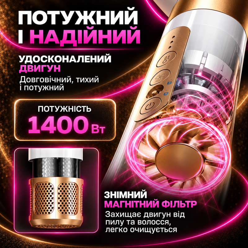 Стайлер для волосся фен мультистайлер браш щітка професійний автоматичний для укладки волосся випрямлення завивки сушіння багатофункціональний прилад з насадками 7в1  1789453427902 фото