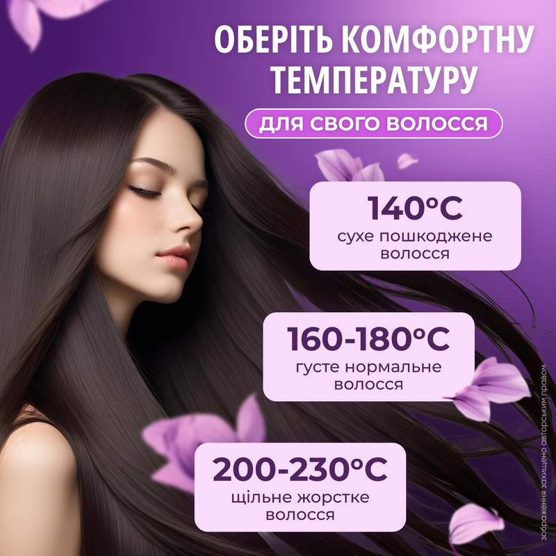 Утюжок для волос выравниватель выпрямитель плойка электрическая утюжки профессиональные щипцы с быстрым нагревом стайлер для укладки выравнивания керамическое покрытие 1756969868456 фото
