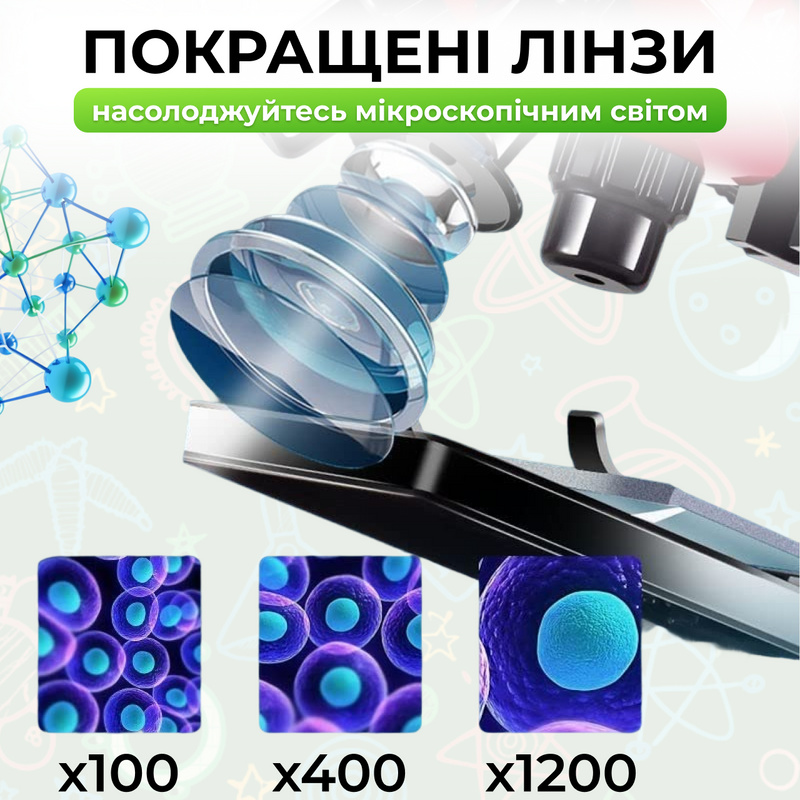 Микроскоп детский для детей школы школьный развивающий оптический 1200x монокулярный с LED подсветкой исследования клеток тканей 7190300928190 фото