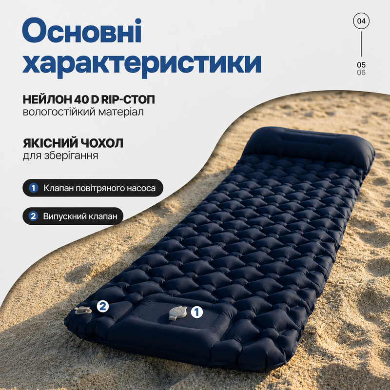 Туристический коврик каремат надувной ковер каримат матрас с подушкой водонепроницаемый компактный матрас для кемпинга быстрое надувание для туризма отдыха 1781615720518 фото