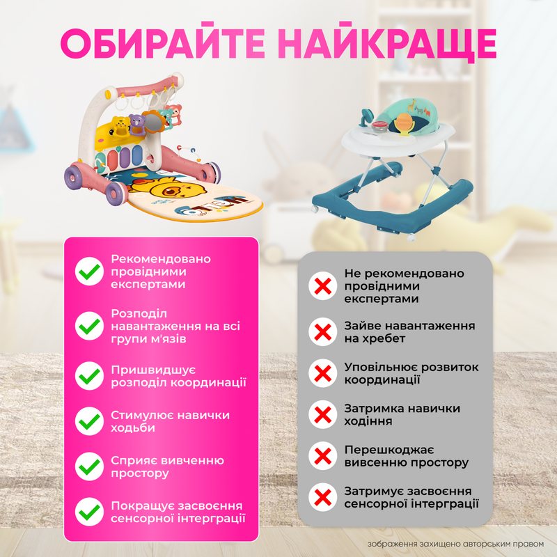 Ігровий килимок ходунки дитячі розвиваючий центр каталка для дітей з піаніно бізіборд музичний килим для немовлят 1751901342828 фото
