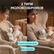 Молокоотсос электрический портативный беспроводной аккумуляторный мощный с аккумулятором молокоотсосы стимуляция лактации сцеживатель беспроводной с двумя бутылками для кормления 2в1 1770971729609 фото 2