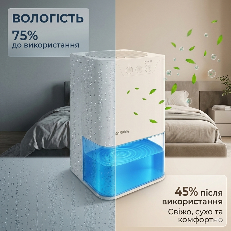 Осушитель воздуха от влаги сырости плесени конденсата с LED-подсветкой таймером ионизацией мощный электрический бытовой портативный поглотитель влаги для комнаты 1769694559029 фото