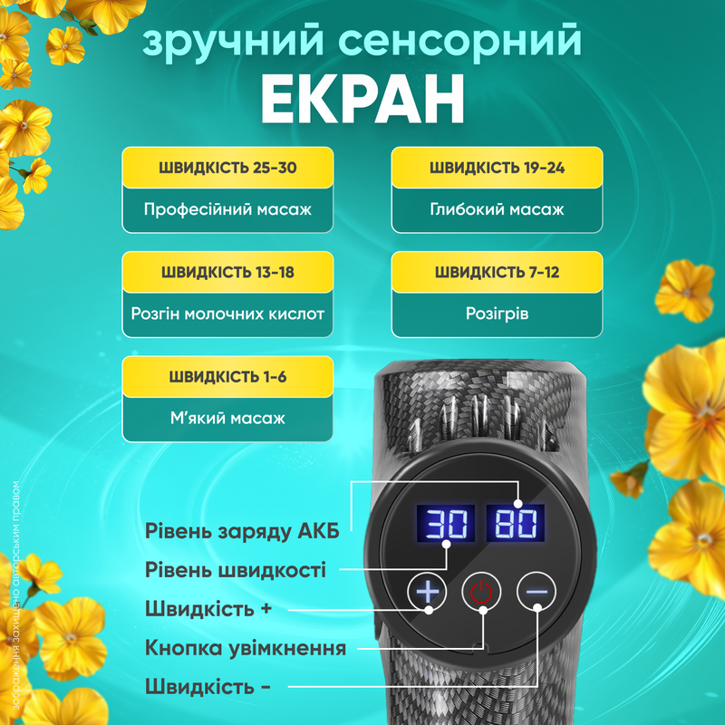 Массажер для тела перкуссионный электрический ударный вибрационный массажный пистолет для мышц спины шеи ручной для расслабления 1761132565953 фото