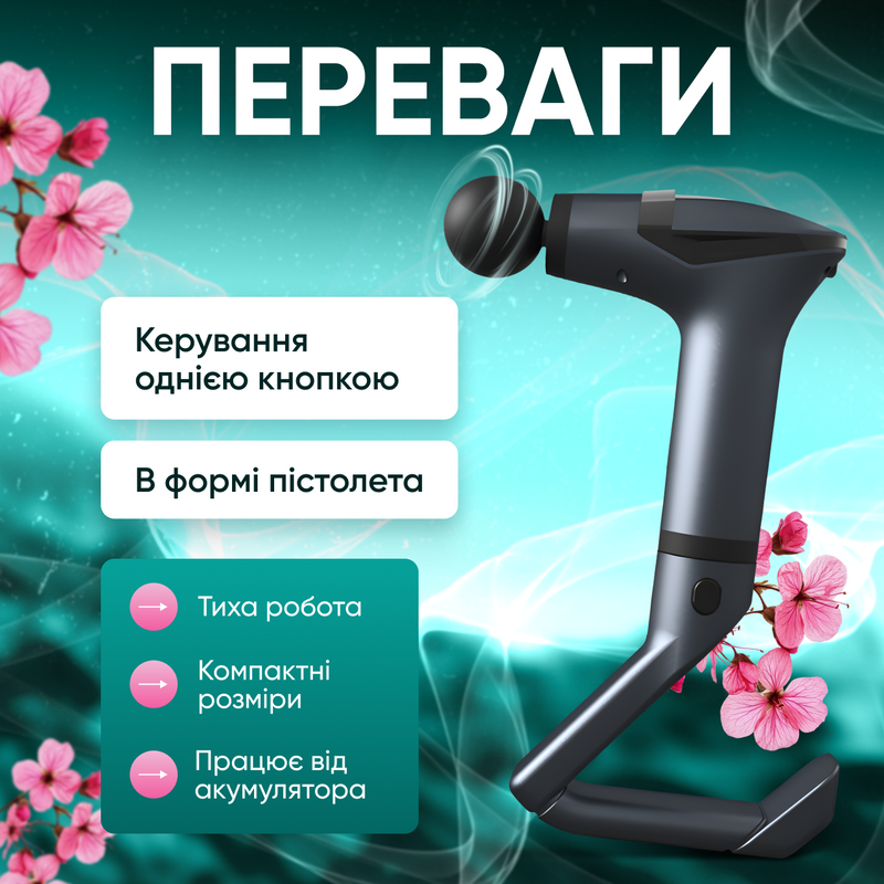 Массажный пистолет + 4 насадки 1750951583081 фото
