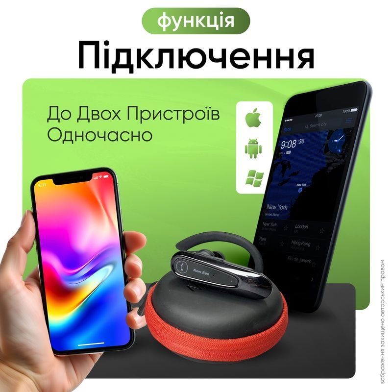 Гарнитура Bluetooth для разговоров беспроводная шумоподавление ENC LED дисплей зарядный кейс совместимая Android iOS для смартфона  1761131865331 фото