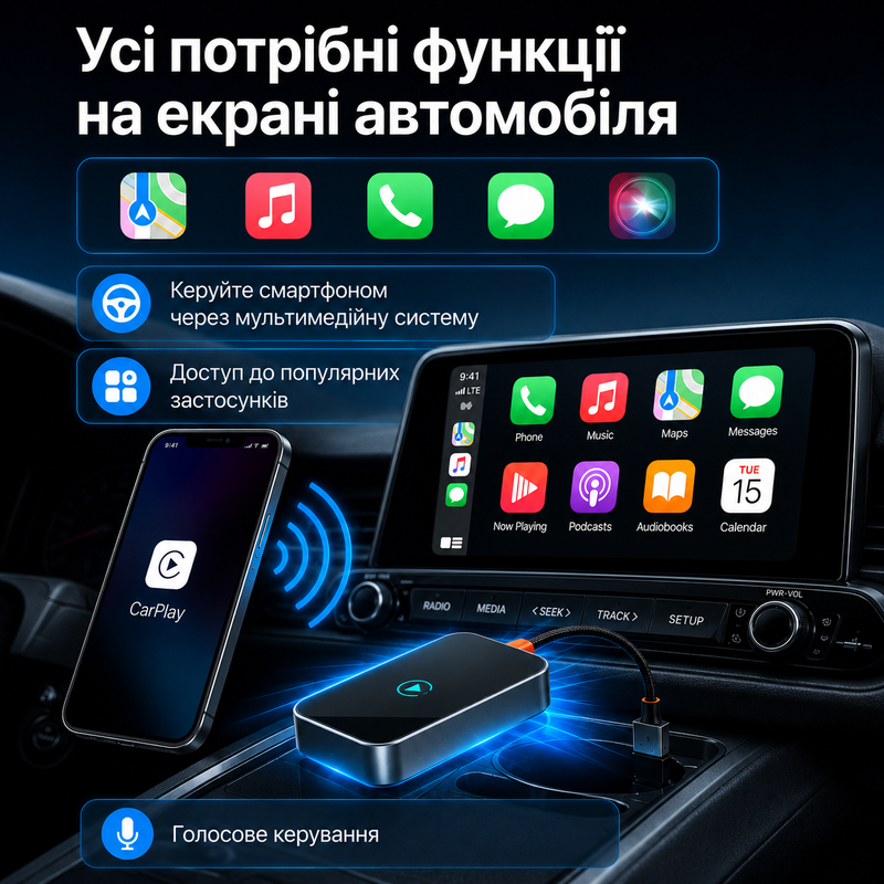 Беспроводной CarPlay адаптер для авто Apple CarPlay Wireless Android Auto USB Type-A Type-C адаптер для мультимедиа автомобиля переходник для подключения телефона блютуз 1776063871345 фото