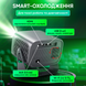Проектор домашний кинотеатр для фильмов LED портативный Wi-Fi Android Bluetooth 1280&times;720 HD с автофокусом автокоррекцией трапеции пультом HDMI USB с поворотом 180&deg; для просмотра сериалов игр на стену потолок компактный для дома квартиры отдыха 1774440788889 фото 5