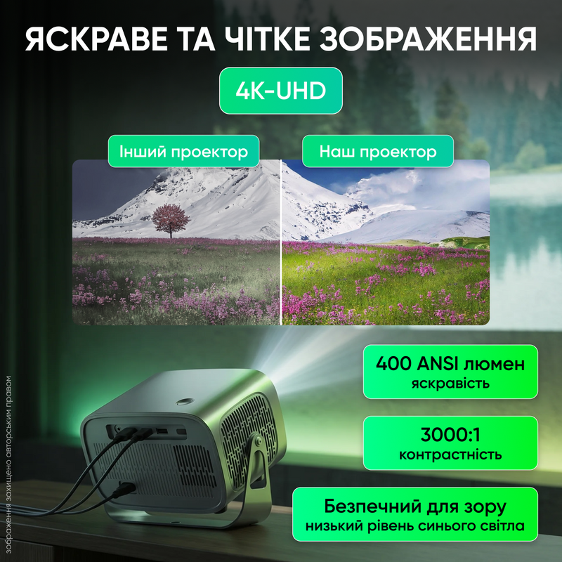 Проектор домашний кинотеатр для фильмов LED портативный Wi-Fi Android Bluetooth 1280&times;720 HD с автофокусом автокоррекцией трапеции пультом HDMI USB с поворотом 180&deg; для просмотра сериалов игр на стену потолок компактный для дома квартиры отдыха 1774440788889 фото