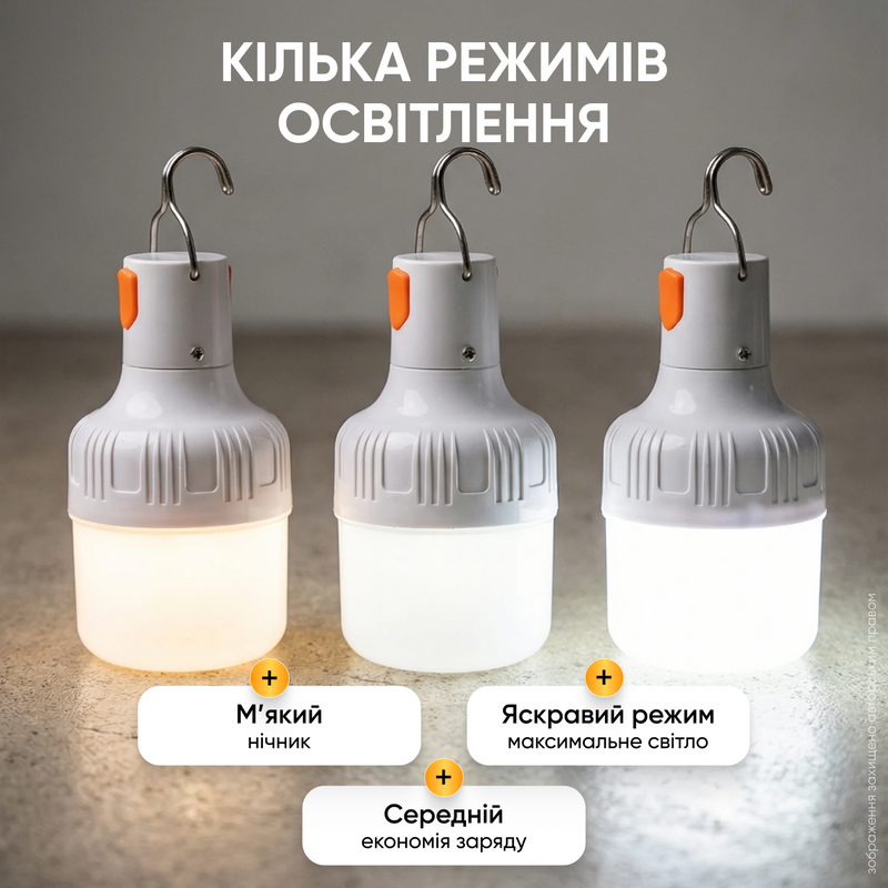 Лампа на акумуляторі ліхтар акумуляторний світлодіодний led лампочка кемпінгова портативна з підвісом світильник нічник для кемпінгу з підвісом 1770045730768 фото