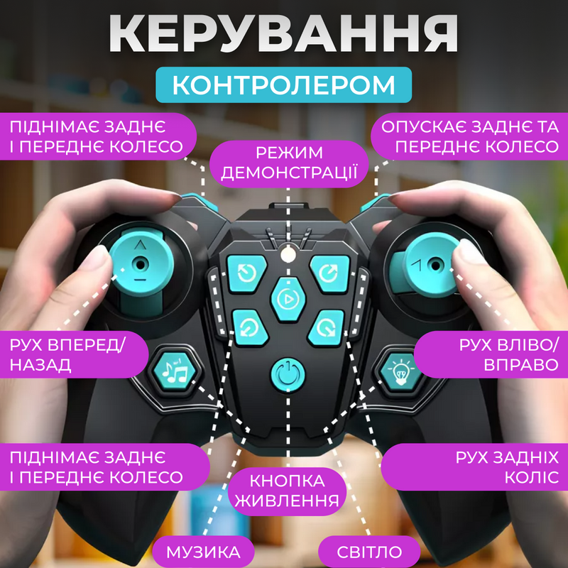 Интерактивная игрушка радиоуправляемая робот щенка песик собака детская игра для детей интерактивный роботизированный музыкальный 234574581 фото