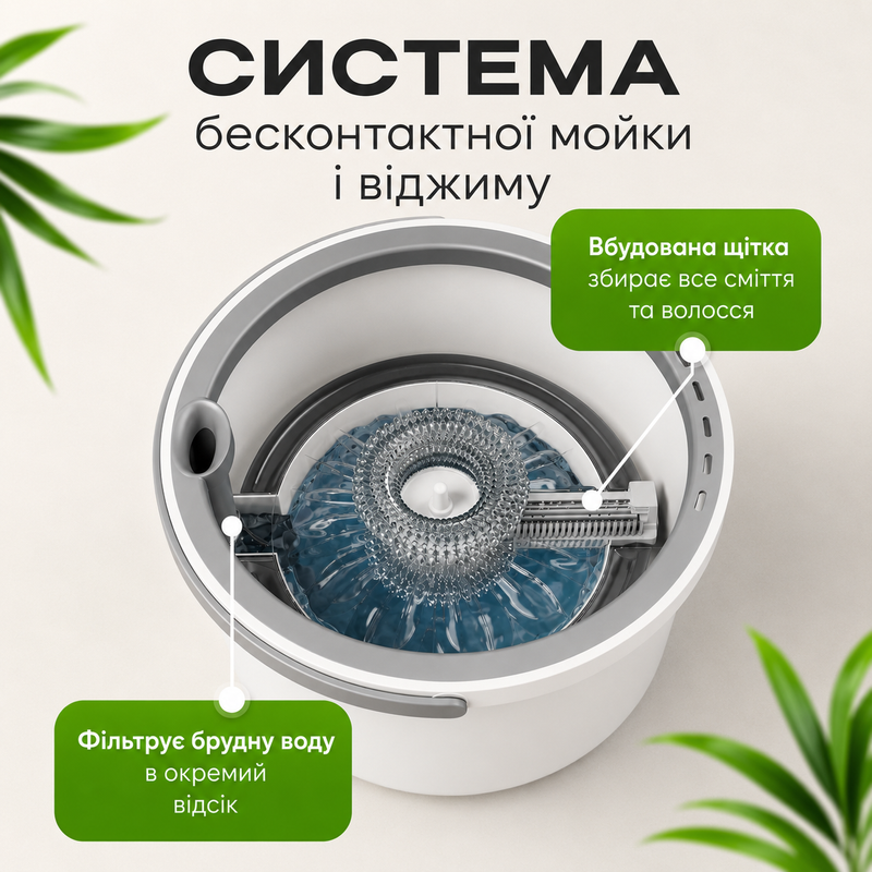 Швабра з відром віджимом ледарка для миття вікон для сухого та вологого прибирання з насадкою з мікрофібри набір для прибирання ламінату та плитки для офісу та дому 1775028639509 фото