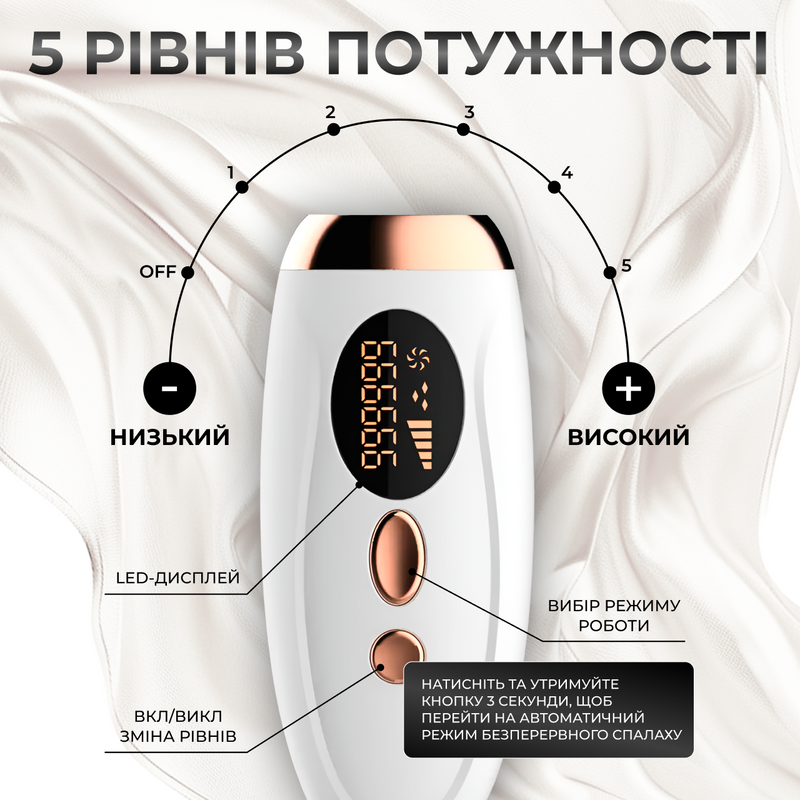 Фотоепілятор лазерний епілятор домашній IPL фотоепілятори для домашньої епіляції  з охолодженням шкіри 5 рівнями інтенсивності 5242441719255 фото