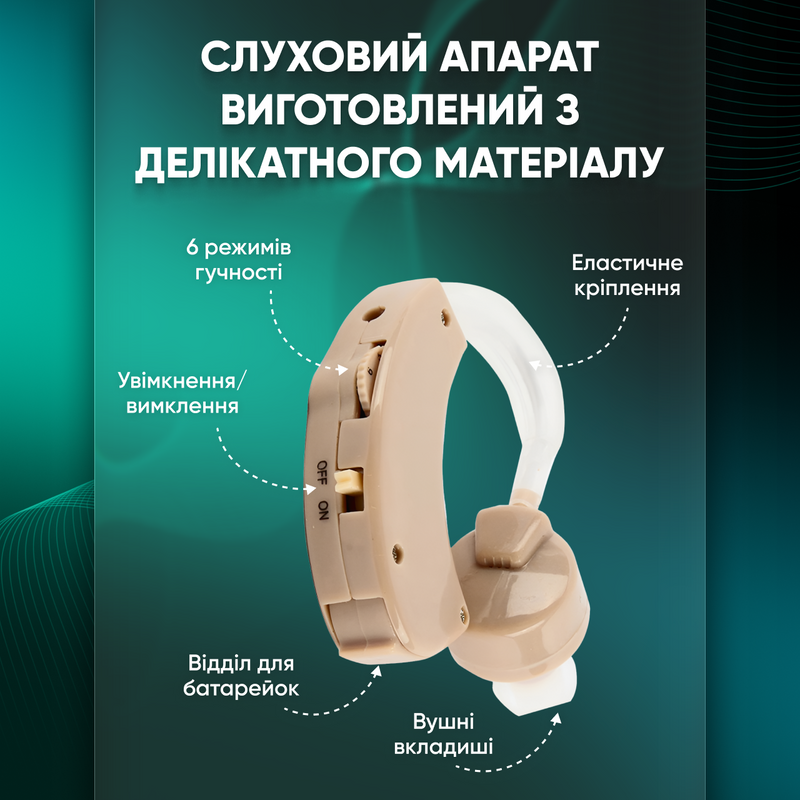 Слуховий апарат на акумуляторі 6 режимів гучності аудіопідсилювач міні слухові апарати для людей аудіопідсилювач персональний 1750951791538 фото